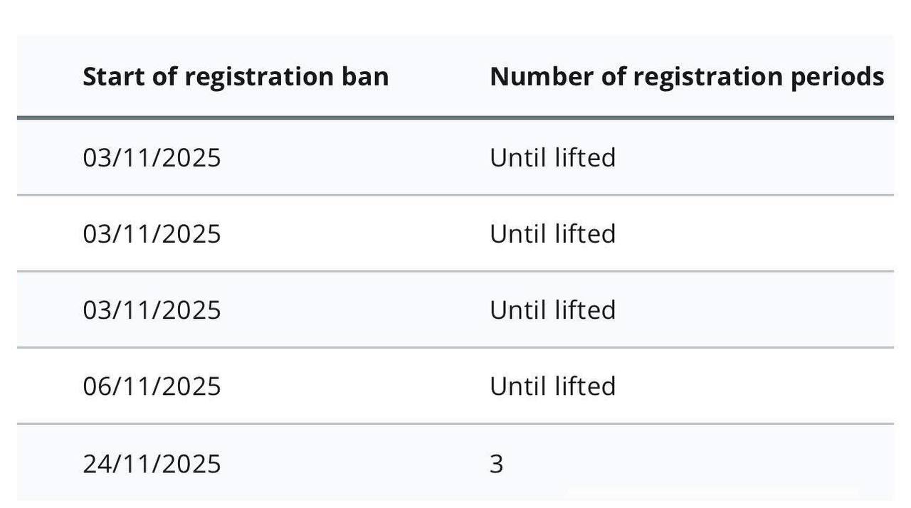 رسميًا| فيفا تصفع الزمالك بإيقاف قيد جديد لهذا السبب